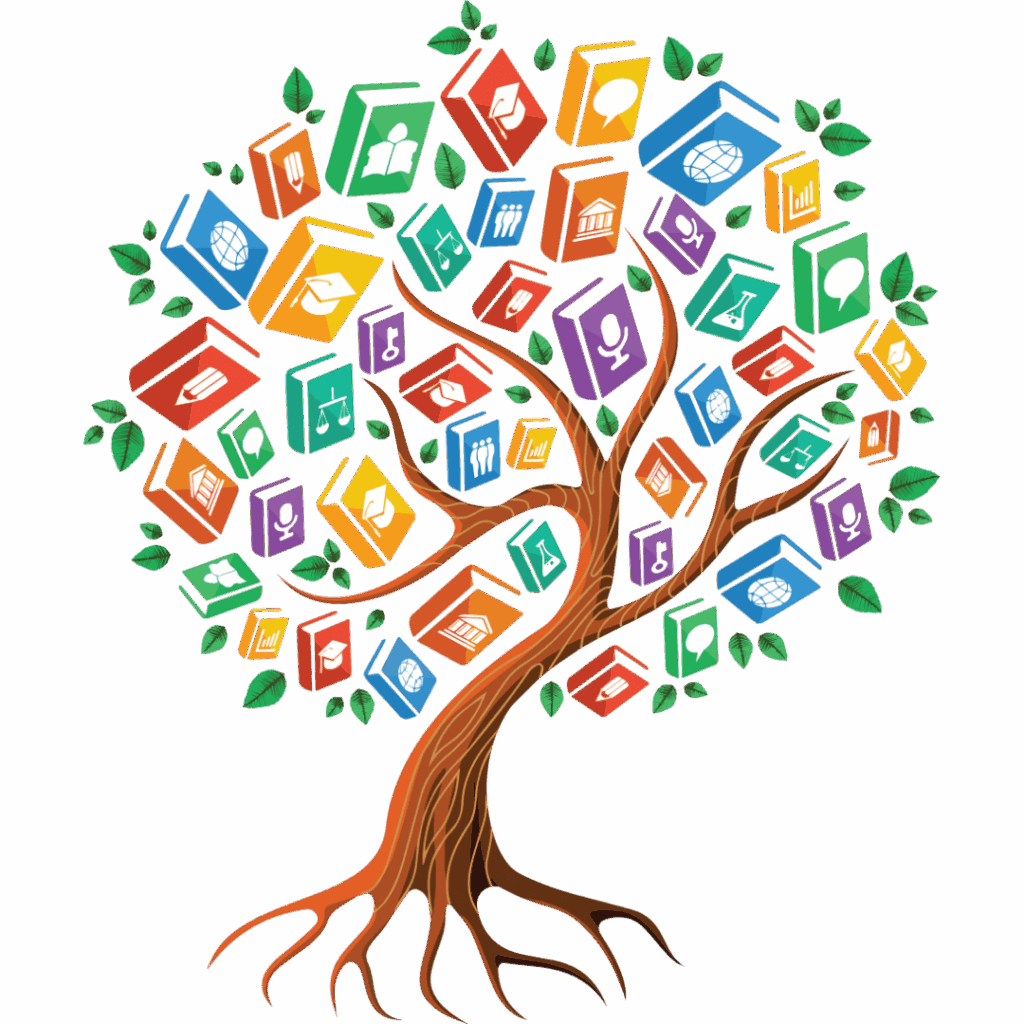 Szeroki zakres dziedzin i tematow prac reprezentowany przez drzewo umiejetnosci Szeroki zakres dziedzin i tematow prac reprezentowany przez drzewo umiejetnosci