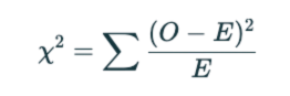 rownanie chi kwadrat 